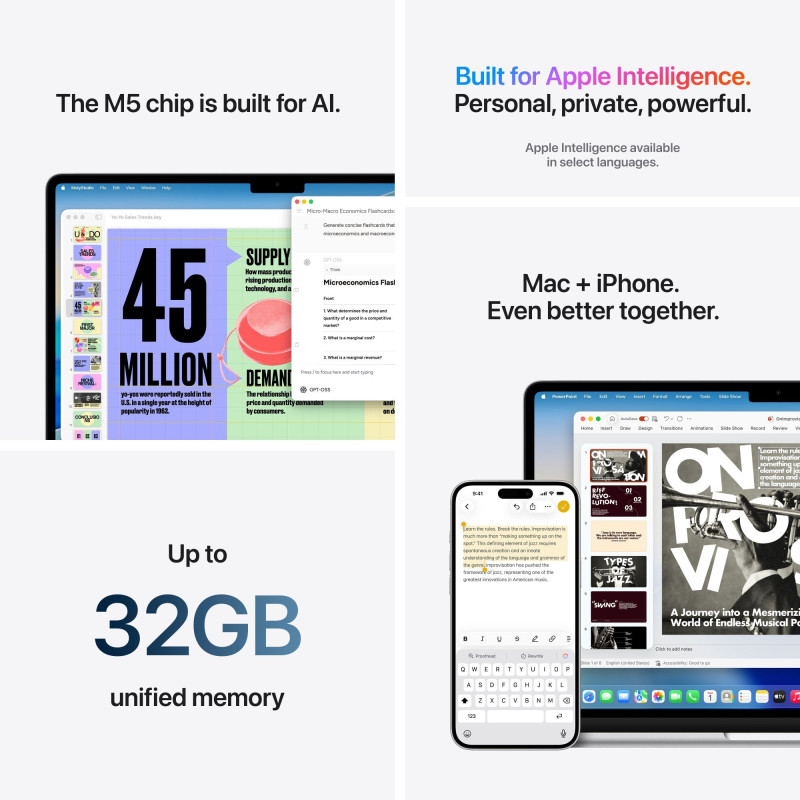 Ноутбук Apple MacBook Air 15 M5 A3448 Midnight (MDVK4UA/A)