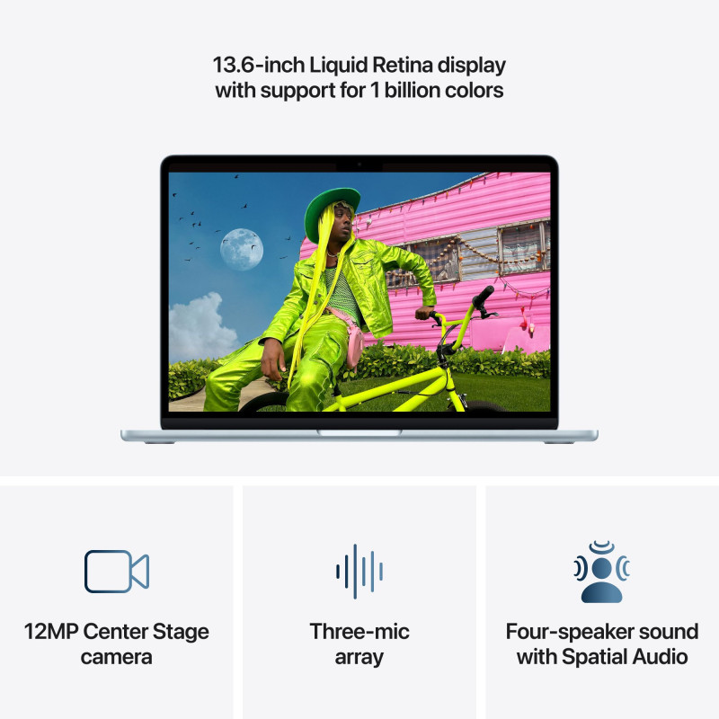 Ноутбук Apple MacBook Air 13 M5 A3449 Sky Blue (MDHK4UA/A)