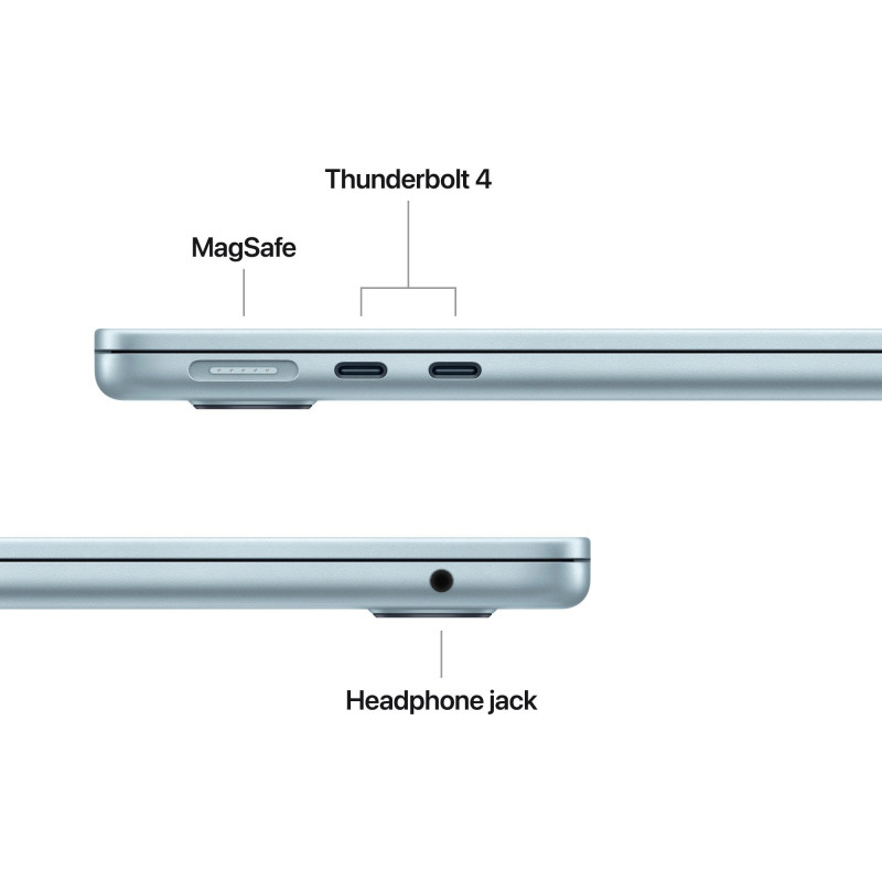Ноутбук Apple MacBook Air 13 M5 A3449 Sky Blue (MDHK4UA/A)