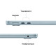 Ноутбук Apple MacBook Air 13 M5 A3449 Sky Blue (MDHK4UA/A)