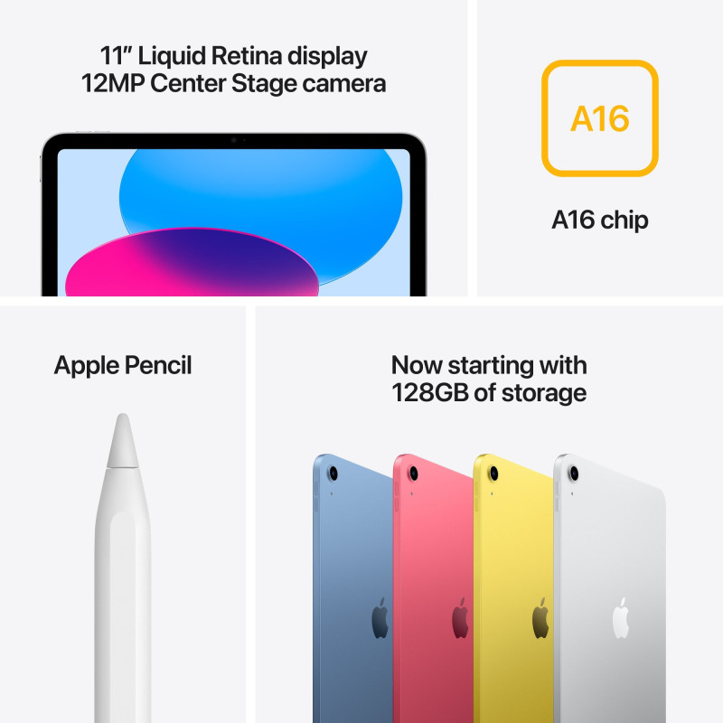 Планшет Apple iPad 2025 Wi-Fi 128GB Yellow (MD4D4)