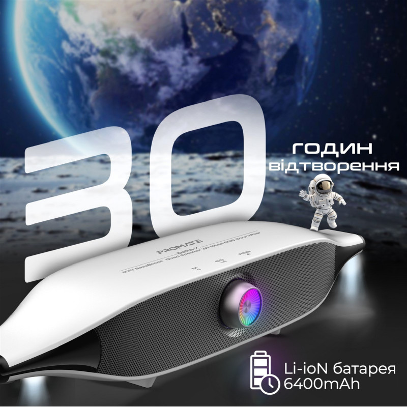 Акустична система Promate Delta-X 20W White (delta-x.white)