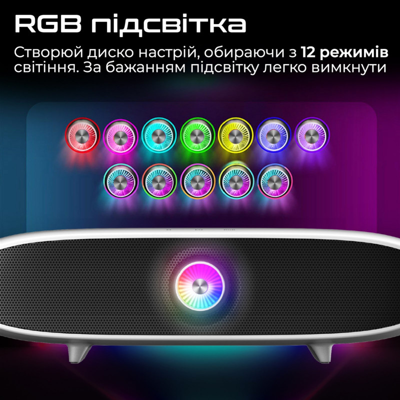 Акустична система Promate Delta-X 20W White (delta-x.white)