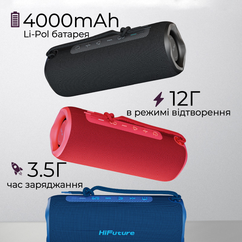 Портативна акустика HiFuture Alpha 20W Black (alpha.black)