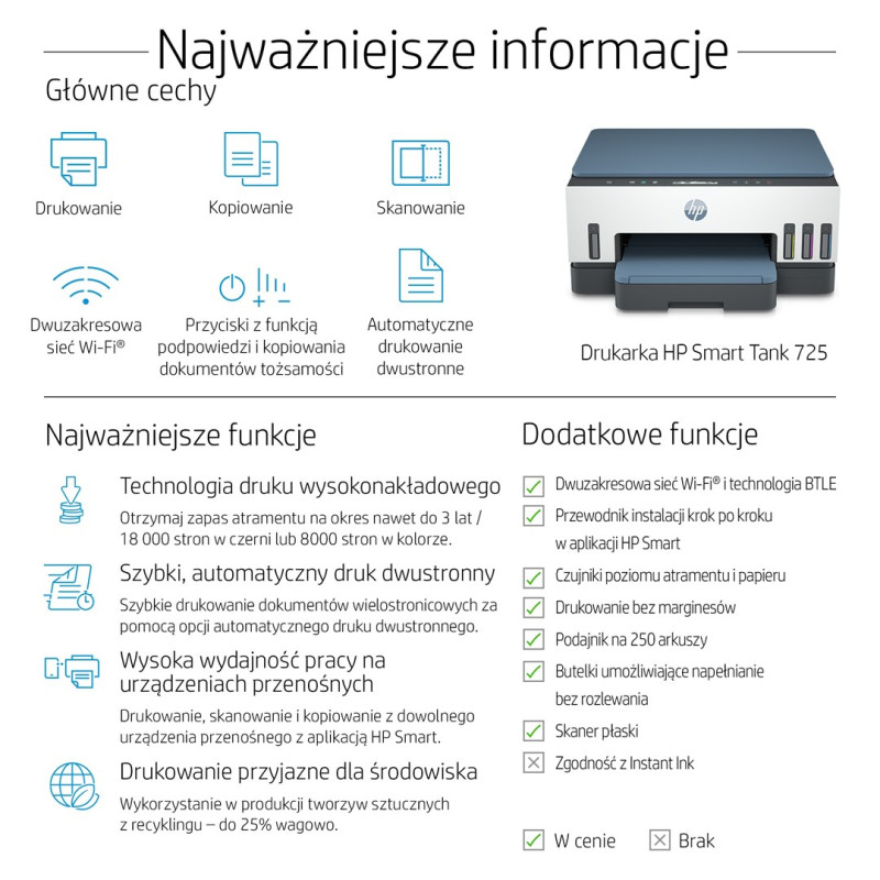БФП HP Smart Tank 725 Wi-Fi (28B51A)