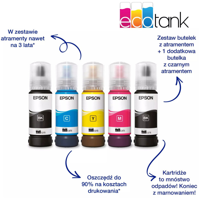 БФП Epson EcoTank L3280 (C11CJ66426)