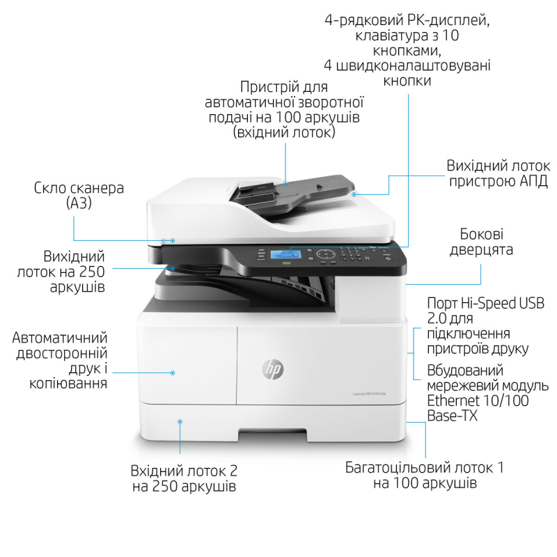 Багатофункціональний пристрій HP LaserJet Pro M443nda (8AF72A)