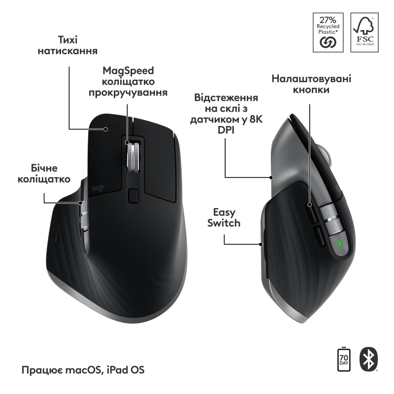 Комплект Logitech MX Keys S Combo for Mac Space Gray (920-012845)