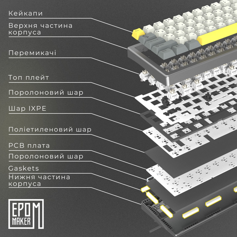 Клавіатура EPOMAKER EK68 Budgerigar V2 Black (EK68-B-BV2)