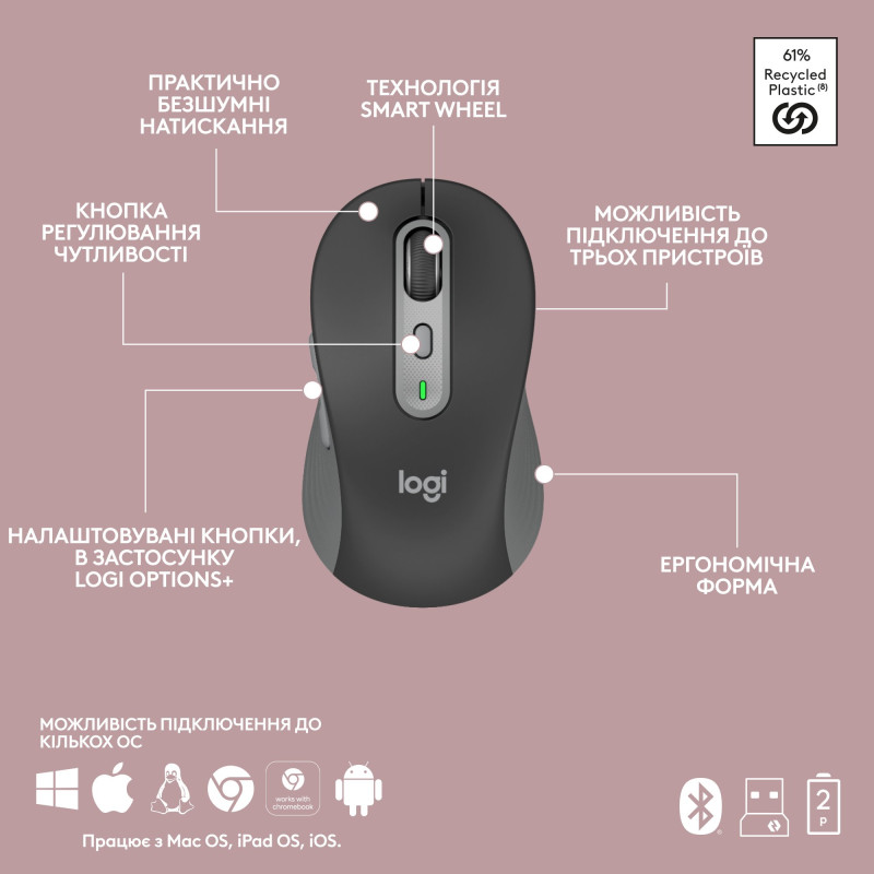 Набір Logitech Signature Slim Combo MK950 Graphite (920-012490)