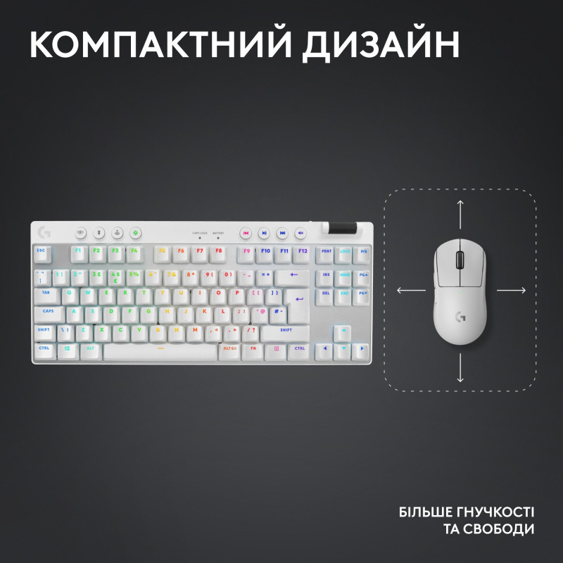 Клавиатура Logitech G PRO X TKL Lightspeed White Tactile (920-012148)