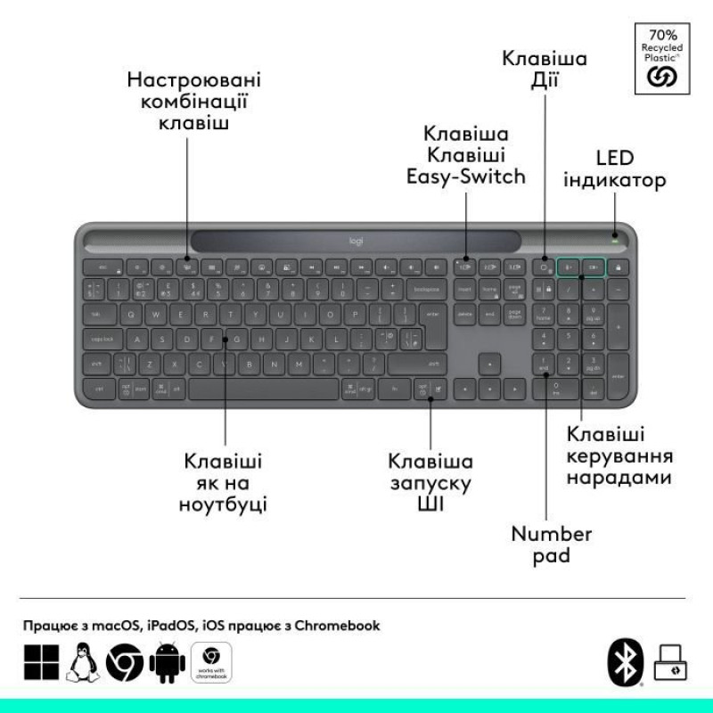 Клавіатура Logitech Slim Solar+ Business Wireless/Bluetooth Graphite (920-013779)