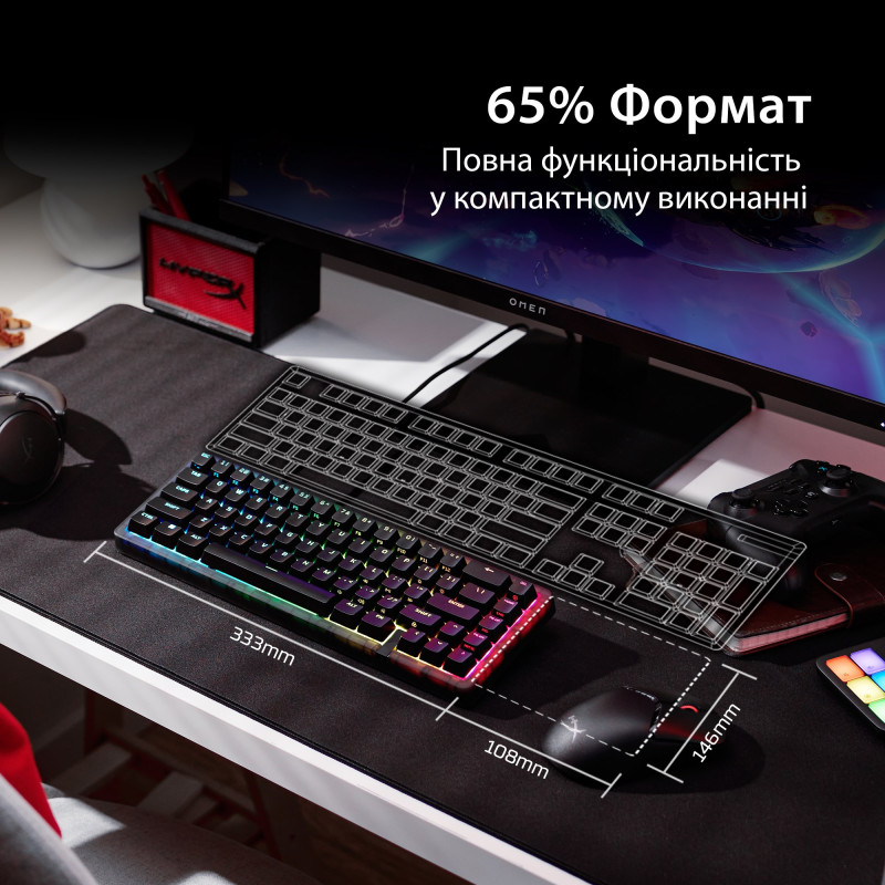 Клавіатура HyperX Origins 2 65 Black (B4QS3AA) 