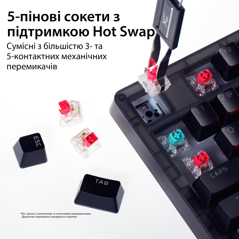 Клавіатура HyperX Origins 2 65 Black (B4QS3AA) 