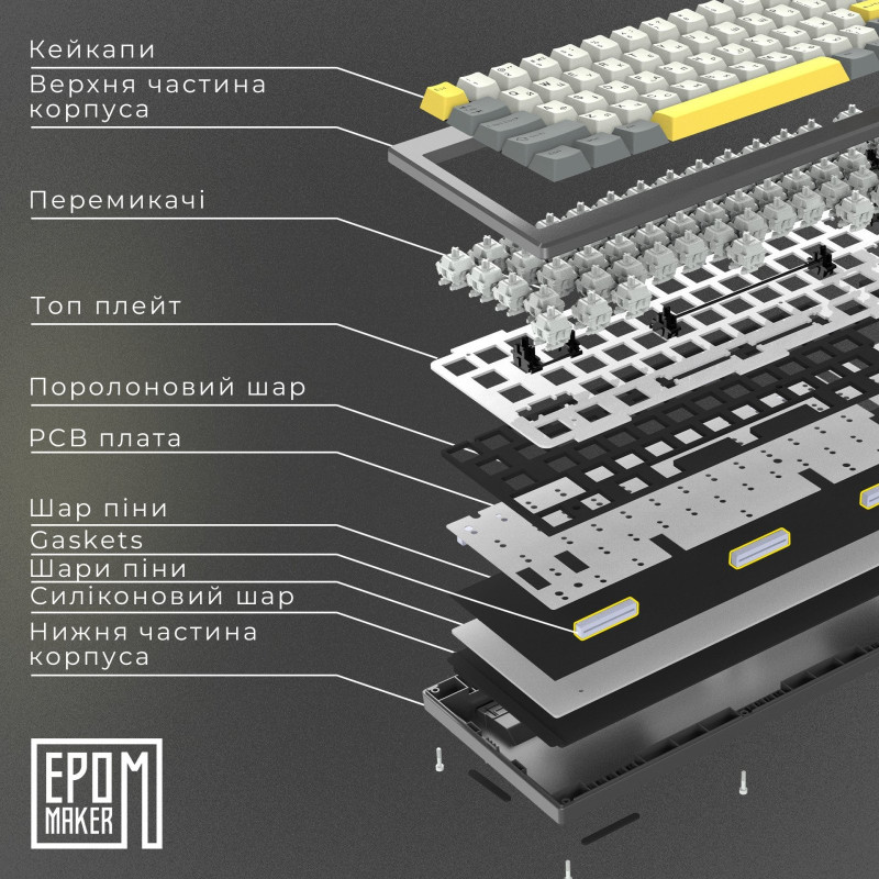 Клавіатура EPOMAKER Shadow-X Wisteria Linear White (SHX-W-WL)
