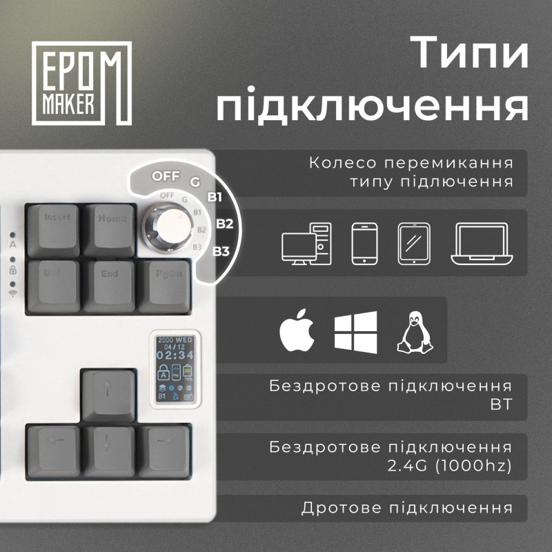 Клавіатура EPOMAKER Shadow-X Wisteria Linear White (SHX-W-WL)