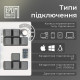 Клавіатура EPOMAKER Shadow-X Wisteria Linear White (SHX-W-WL)