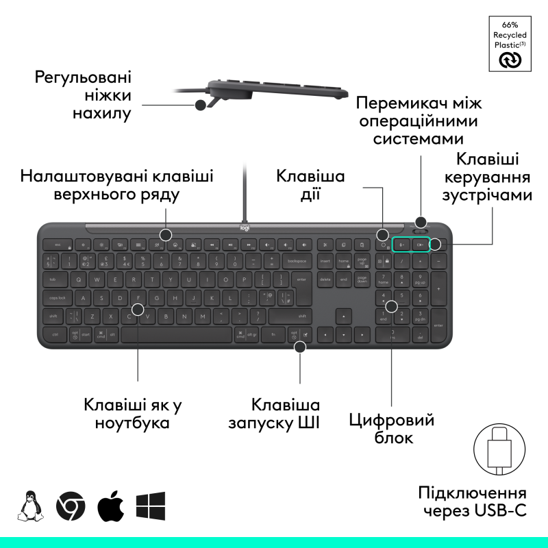 Комплект Logitech Signature Slim MK620 для USB-C UA Graphite (920-013349)