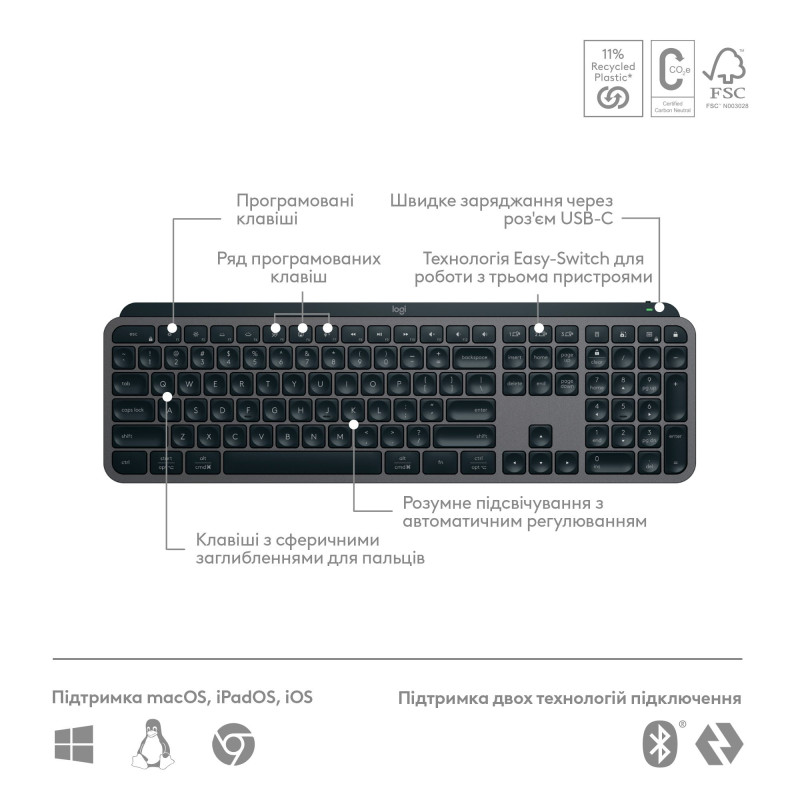 Клавиатура Logitech MX Keys S Plus Palm Rest Graphite (920-011589)