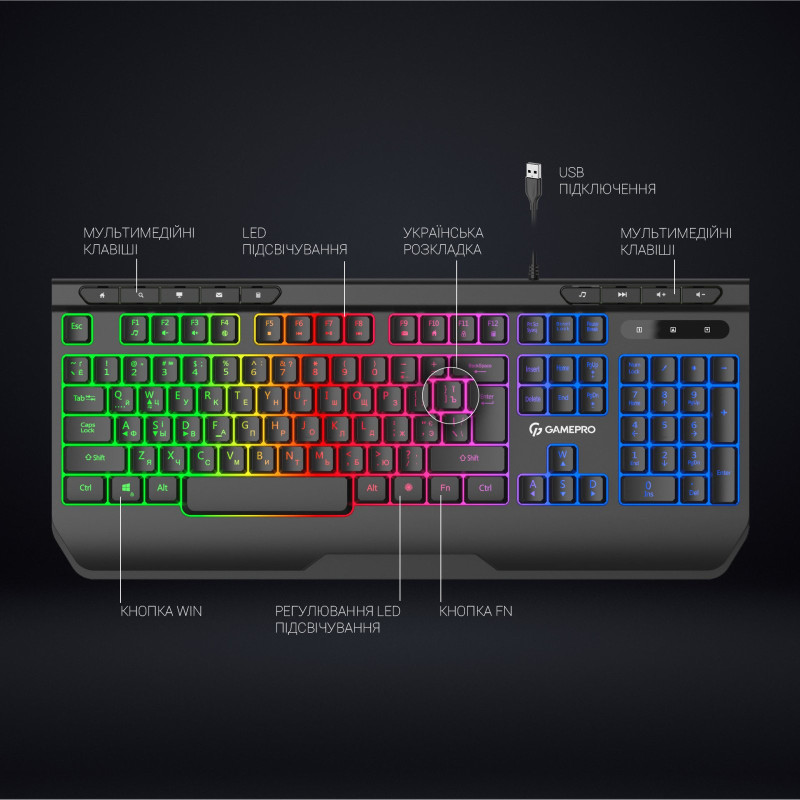 Клавіатура GamePro GK550 USB Black (GK550)