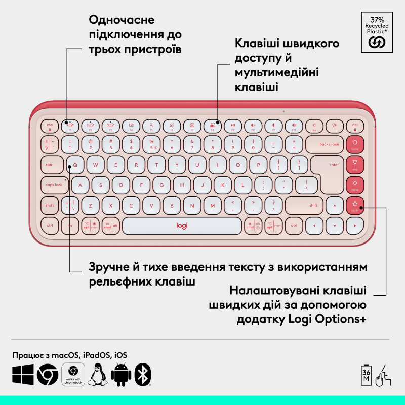 Клавіатура Logitech Pop Icon Keys Rose (920-013073)