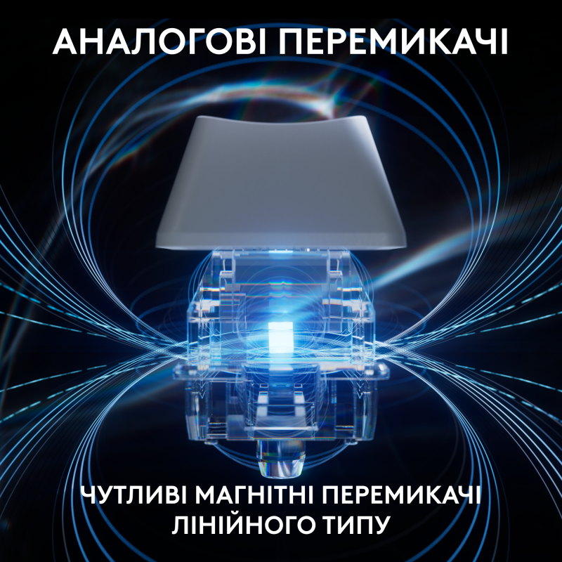 Клавіатура Logitech G Pro X TKL Rapid White (920-013242)