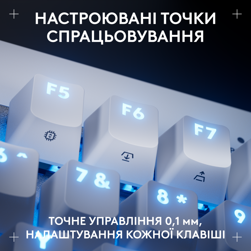 Клавіатура Logitech G Pro X TKL Rapid White (920-013242)