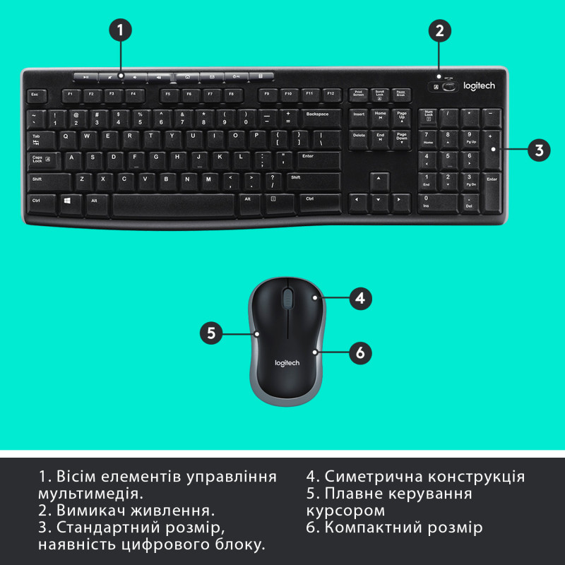 Комплект Logitech MK270 Wireless Combo (920-004508)