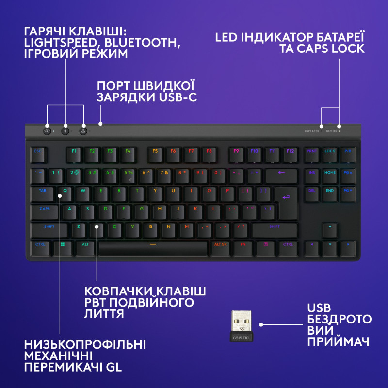 Клавіатура Logitech G515 Lightspeed TKL Black (920-012538)