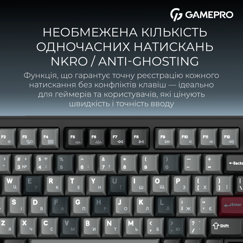Клавіатура GamePro Asgard Yord Black (MK266BK)