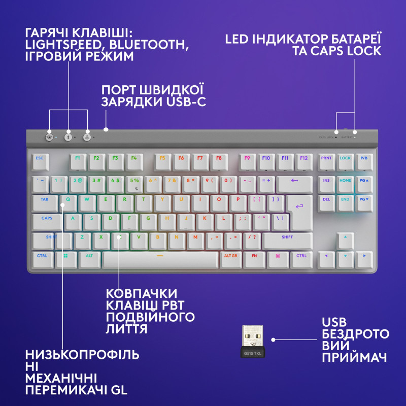 Клавiатура Logitech G515 Lightspeed TKL White (920-012539)
