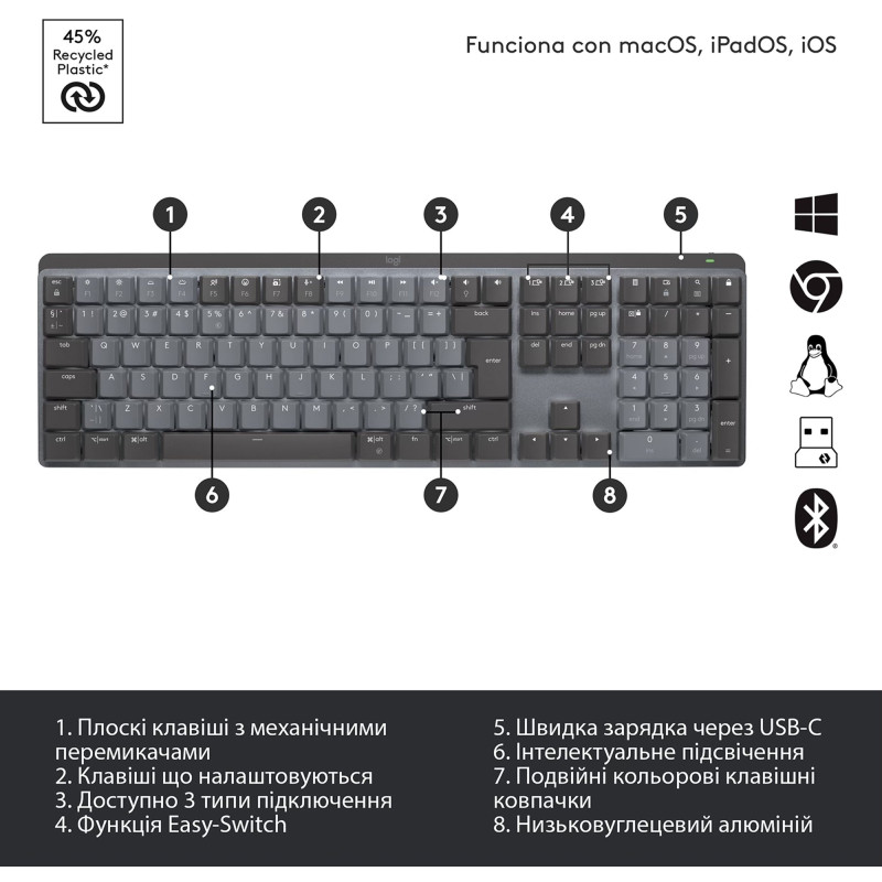Клавіатура Logitech MX Mechanical Graphite Clicky (920-010759)