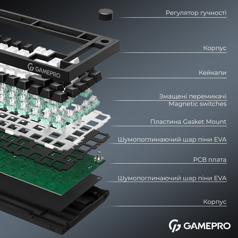 Клавіатура GamePro Asgard Valhalla MAX 75% Magnetic switche (MK160B MAX)