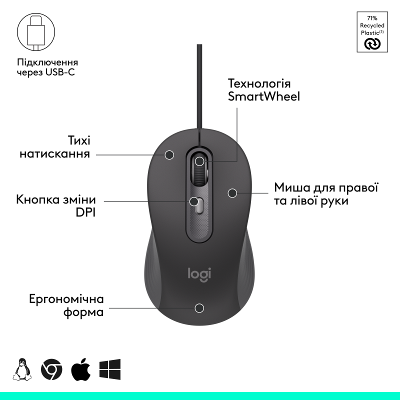 Комплект LOGITECH Signature Slim MK620 Wired Combo for Business GRAPHITE (920-013349)