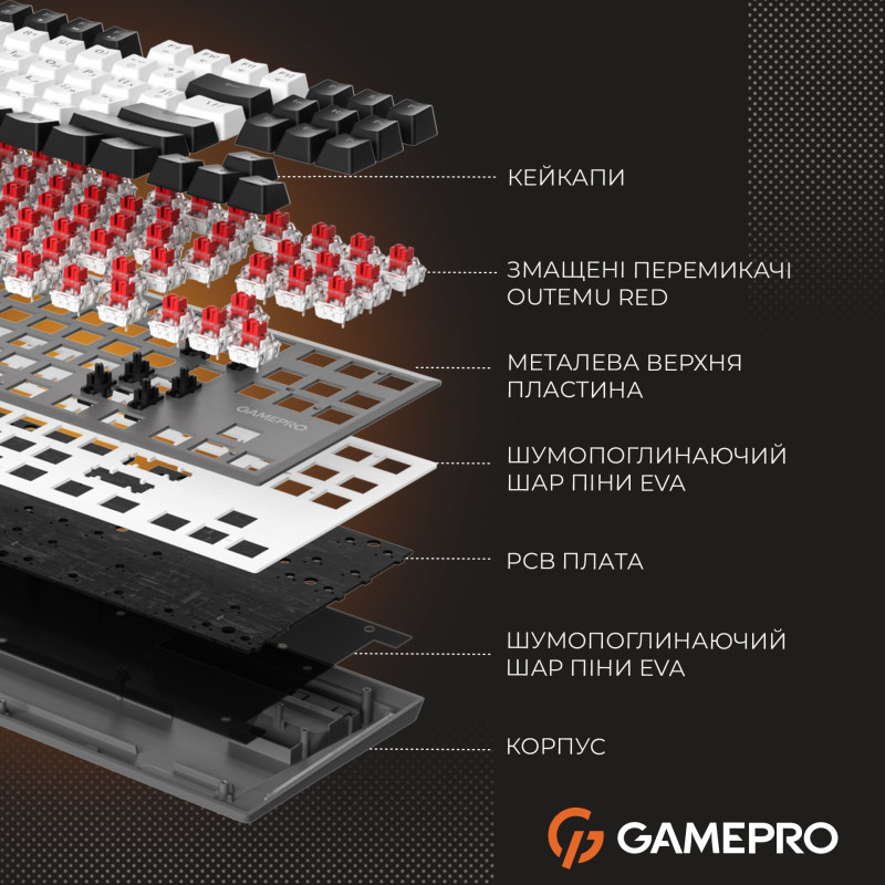 Клавіатура GamePro Genesis Joker MK124G Pro Outemu Red Switch Wireless/Bluetooth/USB UA Gray (MK124G Pro)