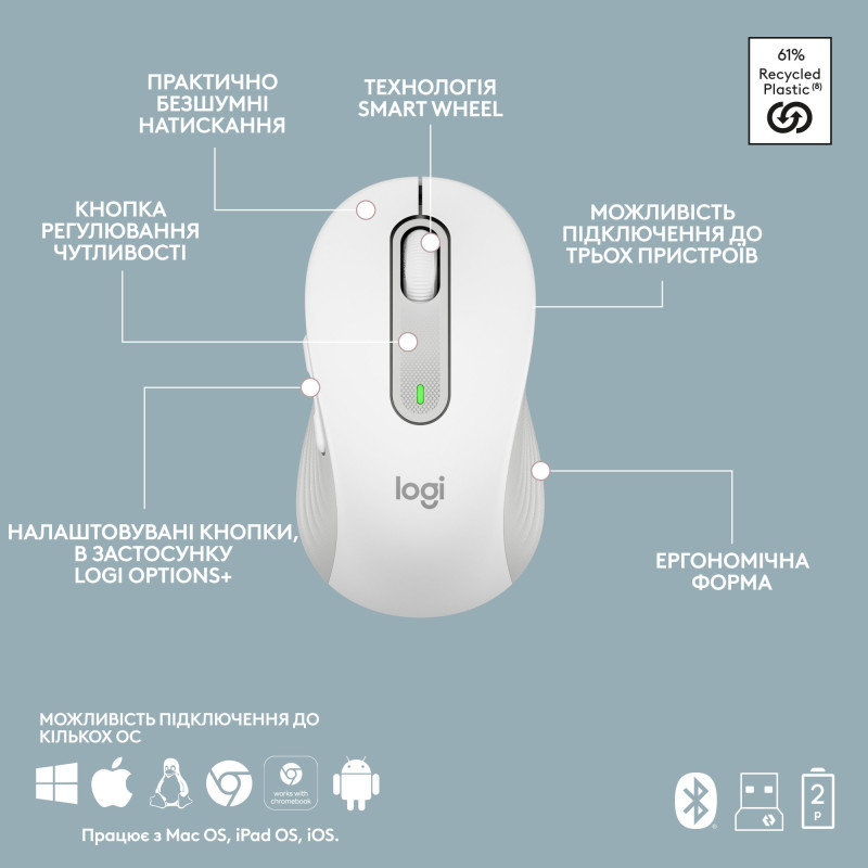Комплект Logitech Signature Slim Combo MK950 OffWhite (920-012491)