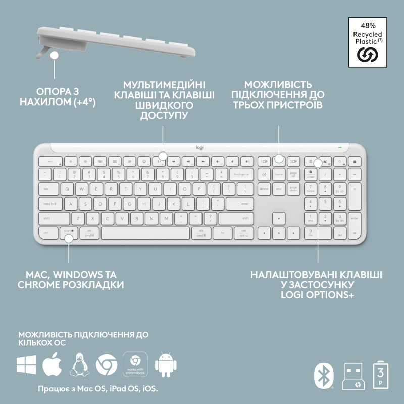 Комплект Logitech Signature Slim Combo MK950 OffWhite (920-012491)