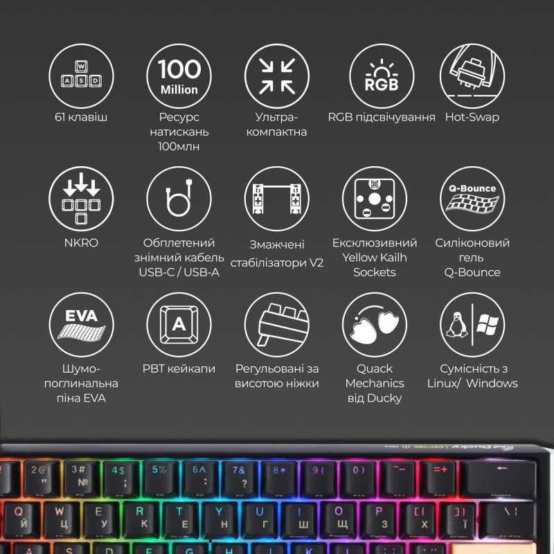 Клавіатура Ducky One 3 Mini Cherry MX Red RGB Black UA (DKON2161ST-RUAPXCLAWSC1)