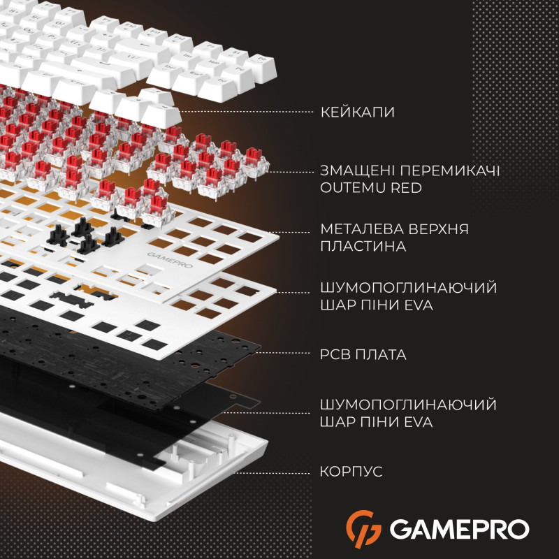 Клавіатура GamePro Genesis Joker (MK124W)
