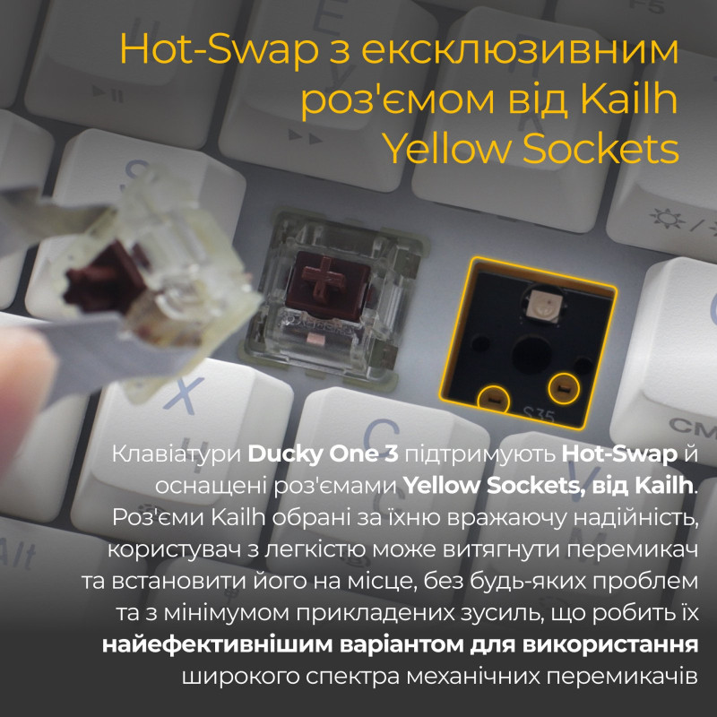 Клавіатура Ducky One 3 Mini Cherry MX Red RGB White UA (DKON2161ST-RUAPXPWWWSC1)