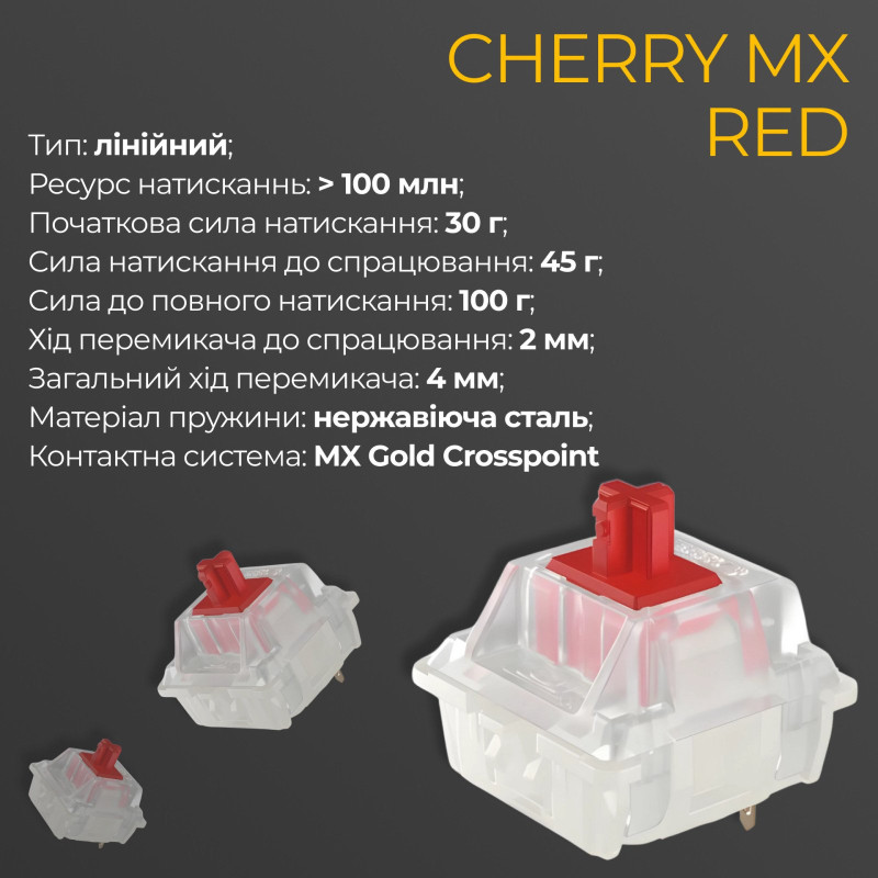 Клавіатура Ducky One 3 Mini Cherry MX Red RGB White UA (DKON2161ST-RUAPXPWWWSC1)