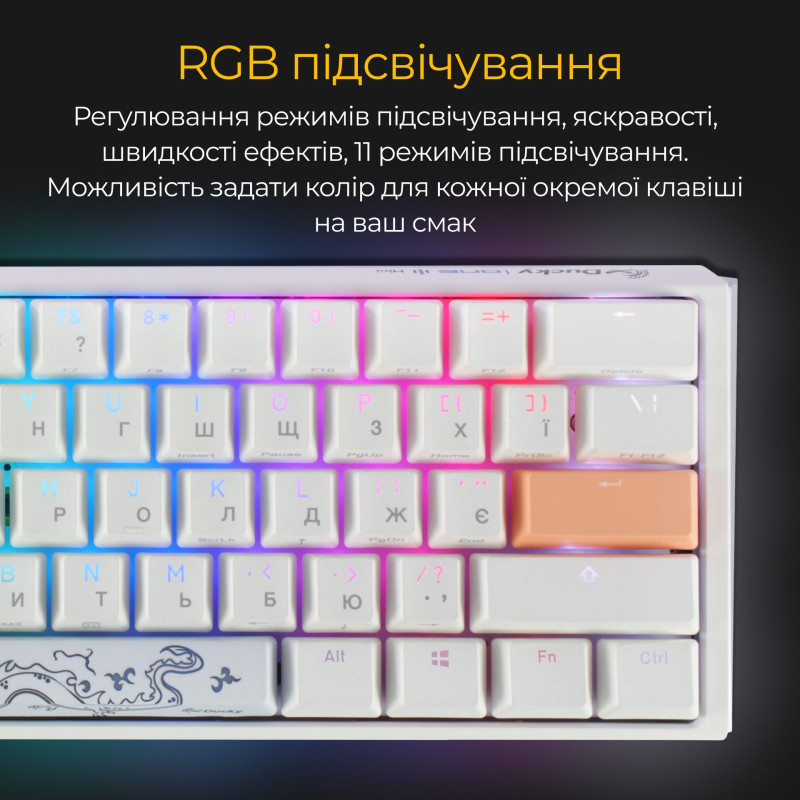 Клавіатура Ducky One 3 Mini Cherry MX Red RGB White UA (DKON2161ST-RUAPXPWWWSC1)