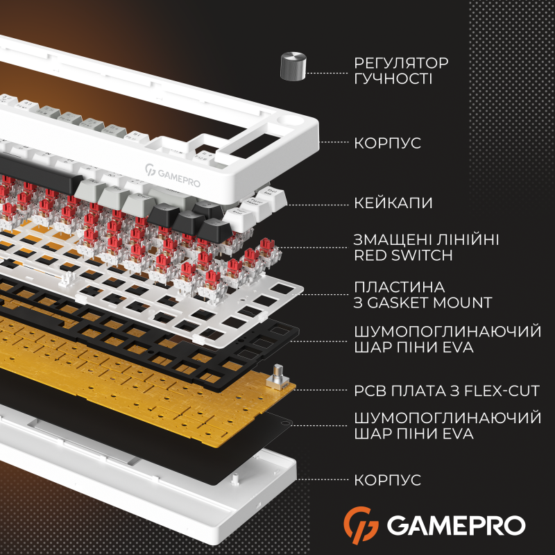 Клавіатура GamePro Genesis Silverlight USB-C (MK116)