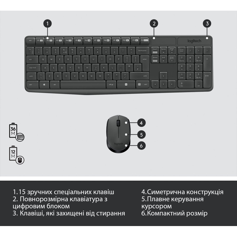 Комплект Logitech MK235 Grey USB (920-007931)