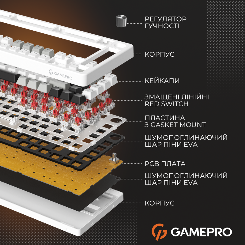 Клавіатура GamePro Genesis Silverlight USB-C (MK126)