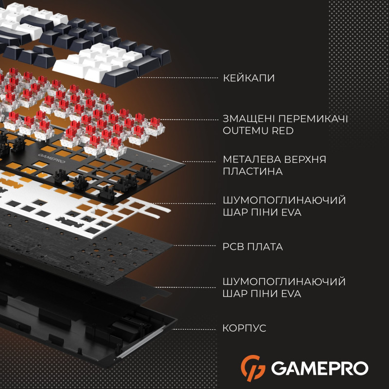 Клавіатура GamePro Genesis Metallic MK144B Outemu Red Switch USB UA Black (MK144B)