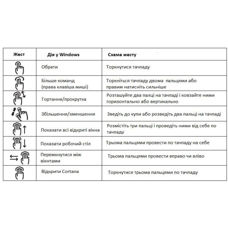 Клавіатура 2E KT100 (2E-KT100WB_UA)