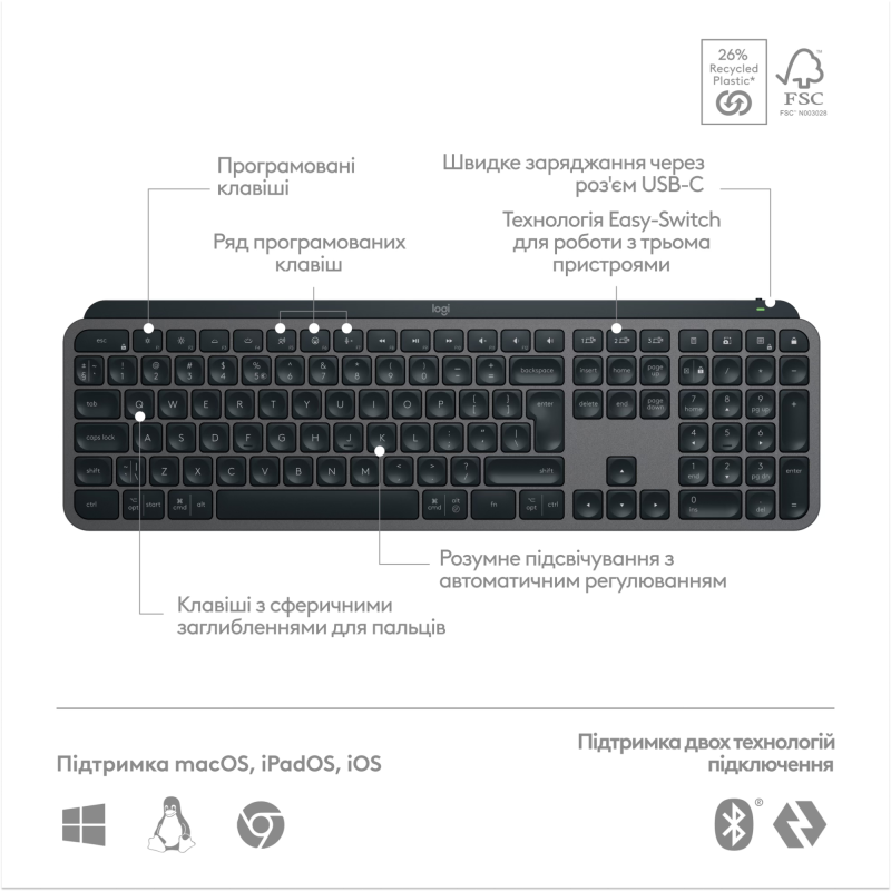 Клавиатура Logitech MX Keys S Wireless UA Graphite (920-011593)