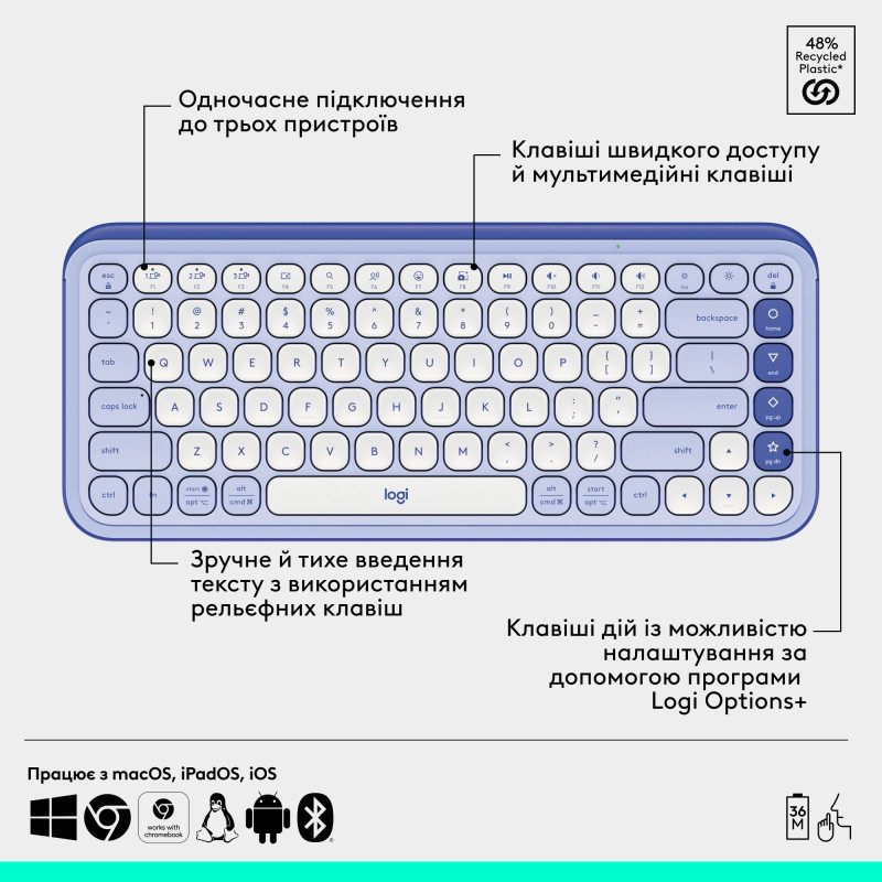 Комплект Logitech Pop Icon Combo Lilac (920-013078)