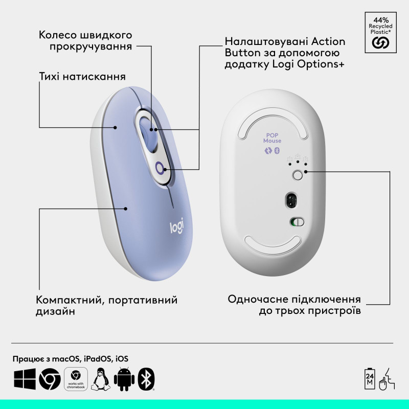 Комплект Logitech Pop Icon Combo Lilac (920-013078)